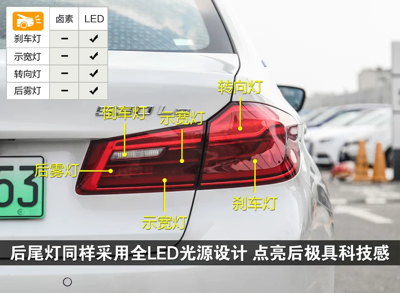 2019款宝马530le尾灯解析 530le尾灯效果如何？