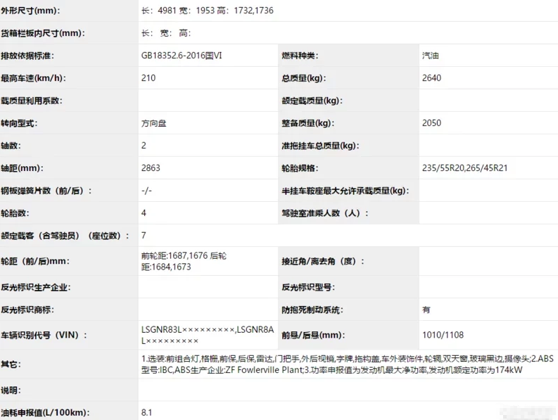 别克昂科旗发动机怎么样?昂科旗用什么发动机?