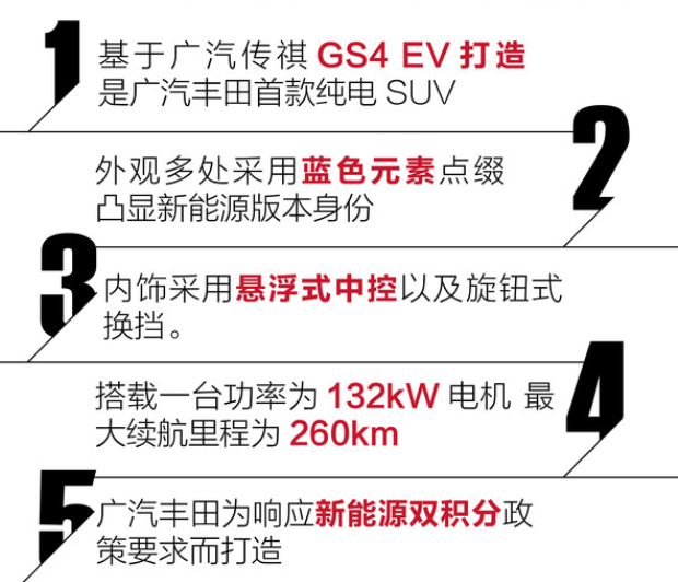 广汽ix4怎么样？广汽ix4有什么优缺点？