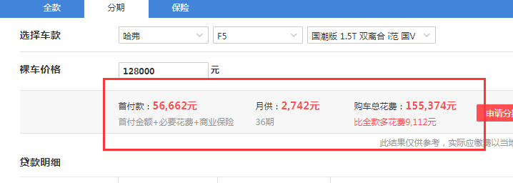 2019款哈弗F5国潮版i范落地价 19款哈弗F5顶配落地价