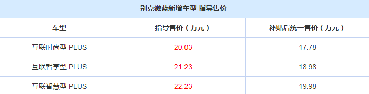 别克微蓝价格多少钱?别克微蓝补贴后售价17.78万元起