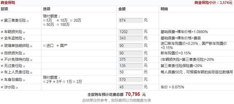 2019款风行SX6手动下乡版全款多少钱购买？