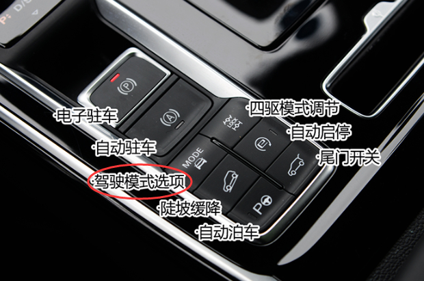 荣威RX5MAX驾驶模式介绍 荣威RX5MAX驾驶模式怎么切换？