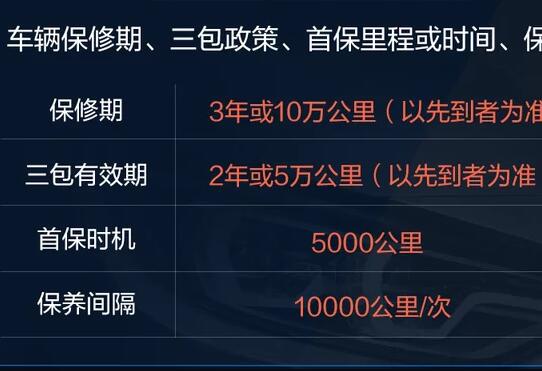 大指挥官首保多少公里？大指挥官保养须知