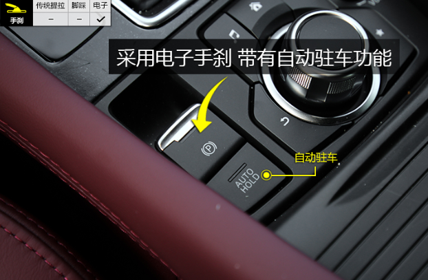 2020款马自达CX-4按键功能图解 马自达CX-4车内按键使用说明