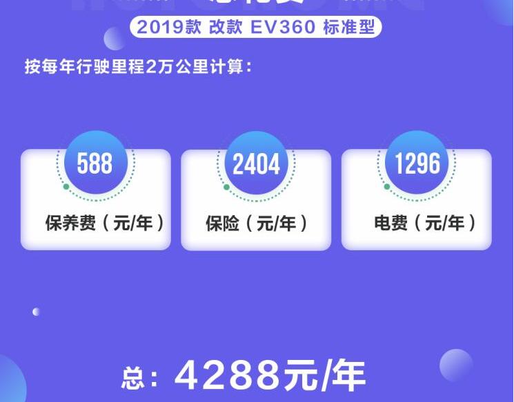 奔奔EV一年养车成本多少？奔奔EV养车成本多少钱？