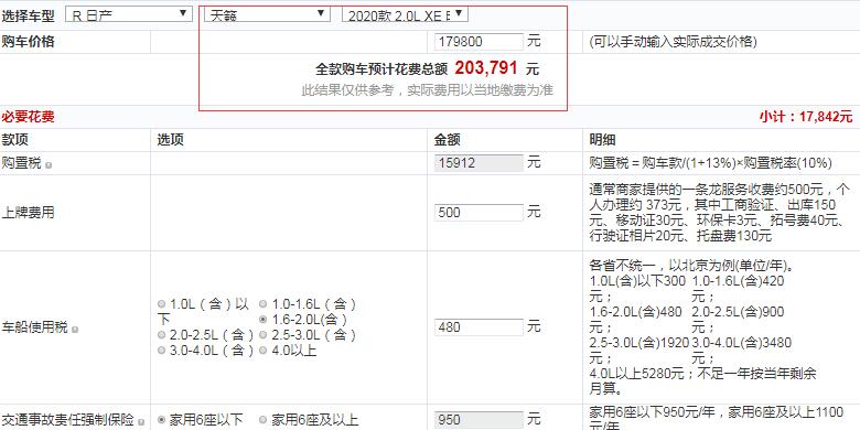 2020款天籁时尚版全款售价多少？入门版要买吗？