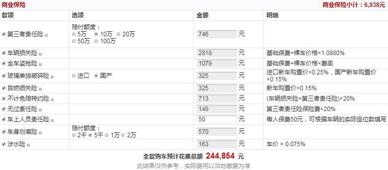 2020款天籁智领版全款售价多少？性价比好不好？