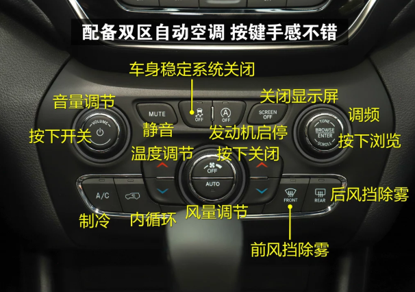 2019款自由光按键功能图解 19款自由光车内按键功能使用说明