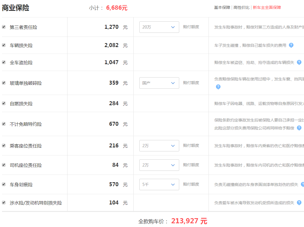 2020款奥迪A3落地价格 20款奥迪A3最低配落地价