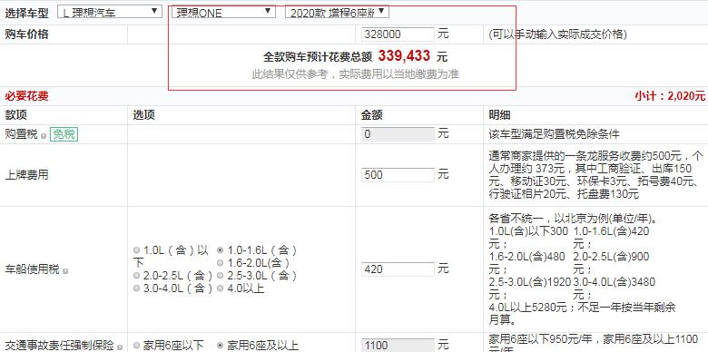 2020款理想ONE增程6座版价格多少？理想ONE落地价多少？