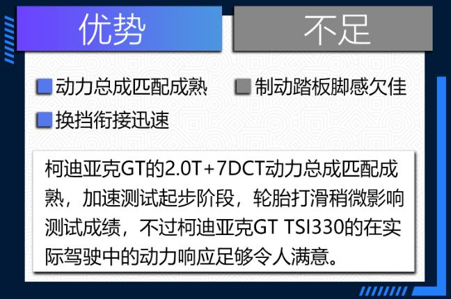 柯迪亚克GT驾驶口碑测试 柯迪亚克GT优点缺点分析