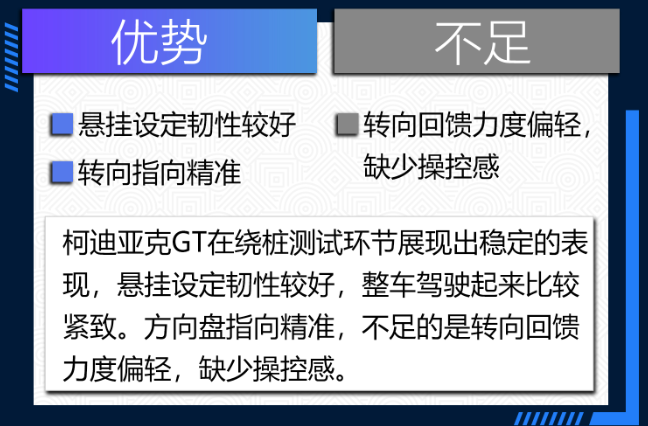 柯迪亚克GT驾驶口碑测试 柯迪亚克GT优点缺点分析