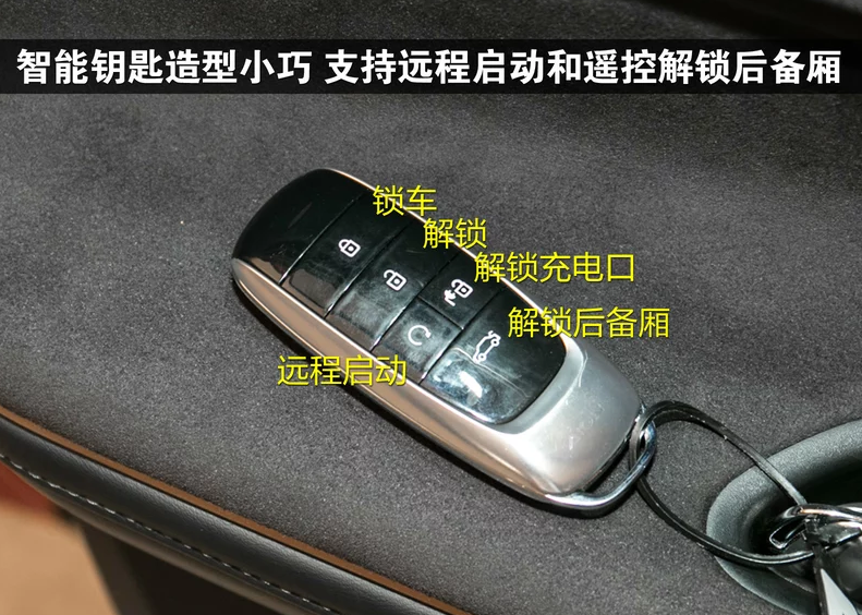 广汽丰田iA5车钥匙功能介绍 丰田iA5钥匙图解
