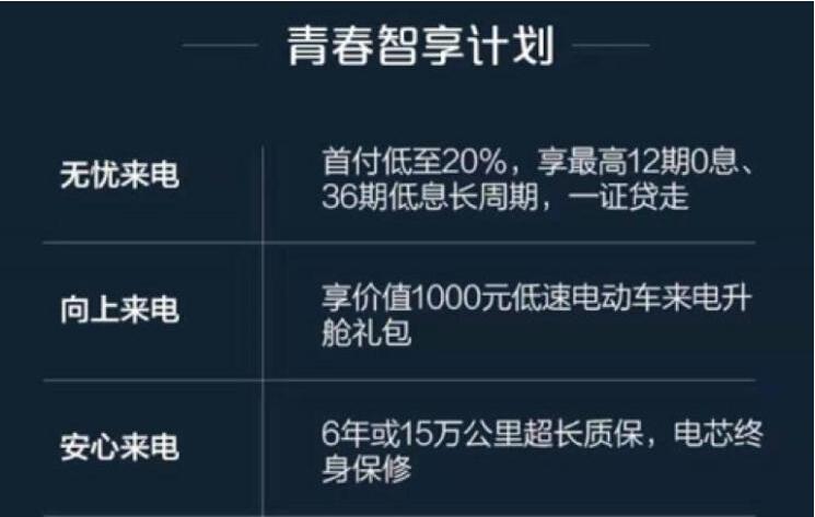 比亚迪e1青春版上市了 售价6.98万优惠多