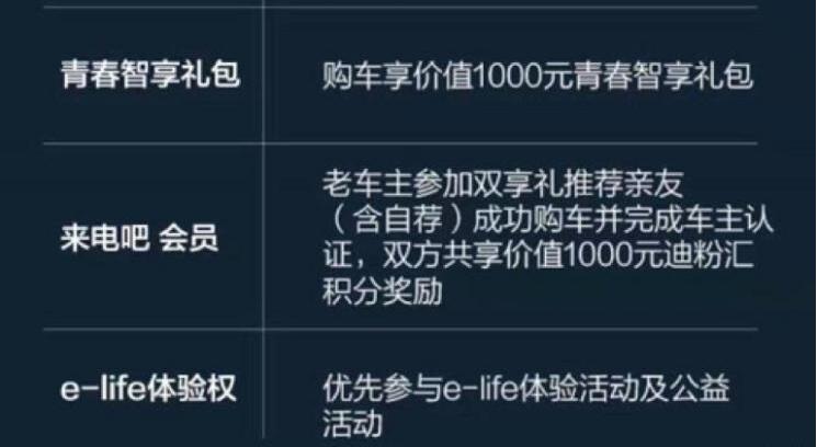 比亚迪e1青春版上市了 售价6.98万优惠多