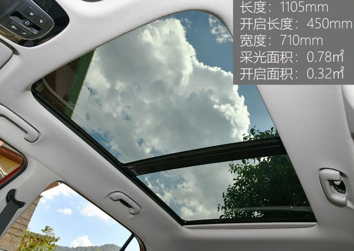 2020款现代ix25全景天窗尺寸多少