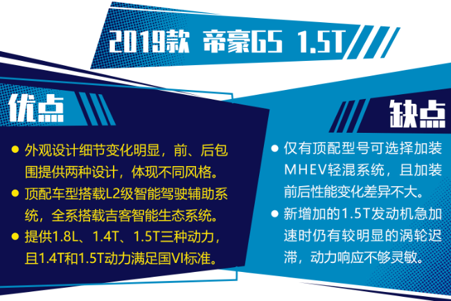 2019款帝豪GS缺点和优点 19款帝豪GS质量怎么样？