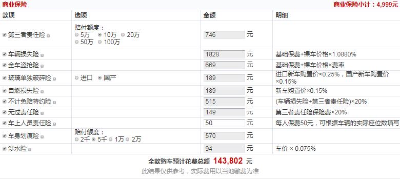 2020款VV5潮先锋全款购车多少钱？2020款VV5入门版买吗？