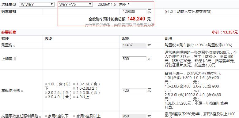 2020款VV5两驱颜先锋价格多少？2020款VV5落地价多少？