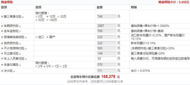 2020款VV5两驱擎先锋多少提车？2020款VV5顶配版买吗？