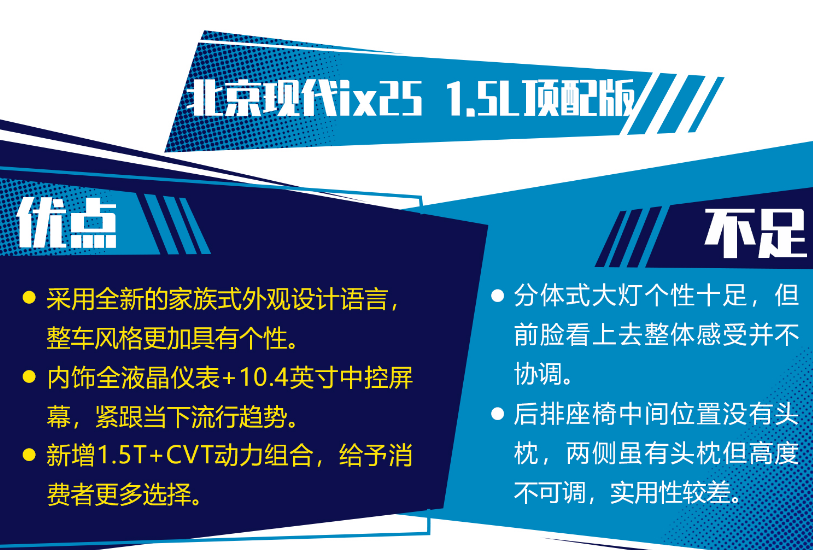 2020款现代ix25缺点和优点 20款现代ix25口碑评价