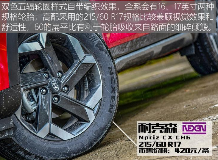 2020款现代ix25轮胎型号尺寸 20款ix25轮胎多少钱
