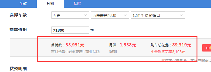 五菱宏光PLUS舒适版多少落地？五菱宏光PLUS落地价