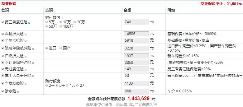 2019款雷克萨斯LX570动感豪华版提车大概多少钱？