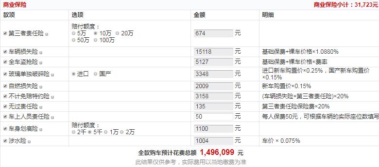 2019款雷克萨斯LX570尊贵豪华版落地价多少？