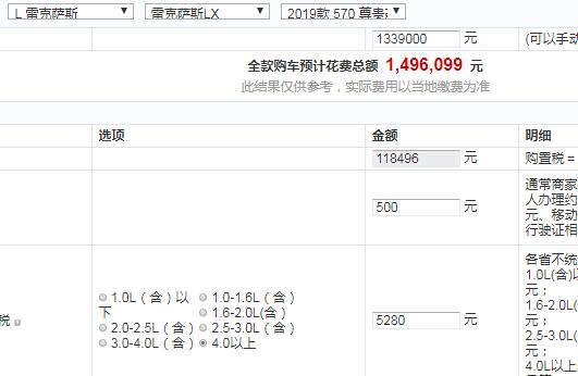 2019款雷克萨斯LX570尊贵豪华版落地价多少？