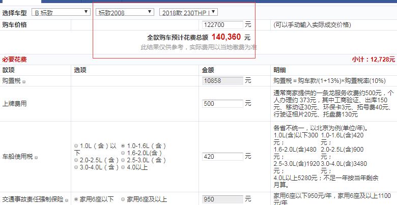 2018款标致2008自动豪华版落地价大概多少？