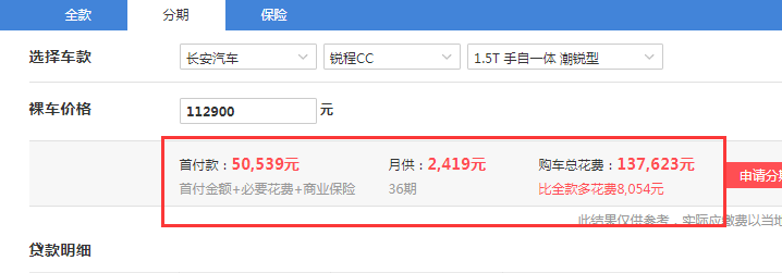 锐程CC潮锐型多少钱落地？锐程CC中配落地价是多少？