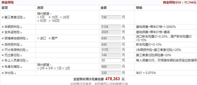 2020款宝马5系落地价多少？2020款宝马5系多少钱落地？