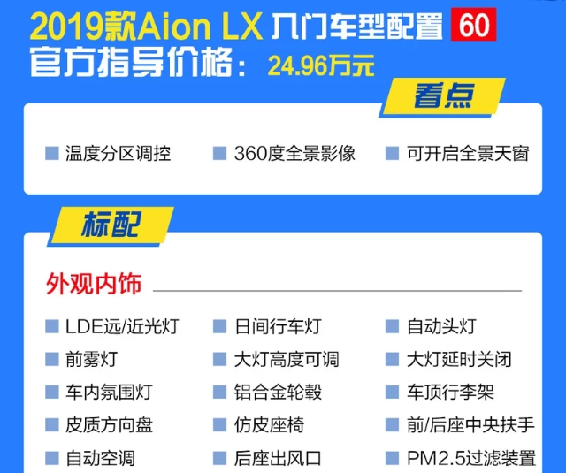 广汽新能源AionLX60怎么样？是否值得购买？