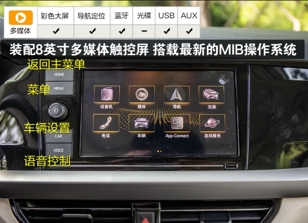 2018款朗逸中控屏功能使用介绍说明