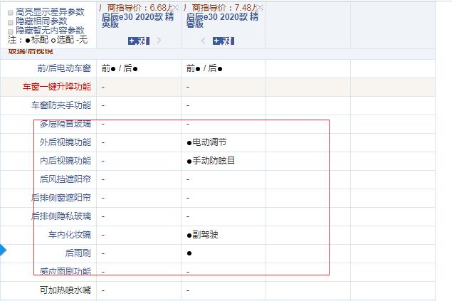 启辰e30精英版和精睿版配置的差异