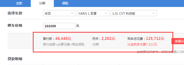 2020款致享科技版全款落地大概多少钱？