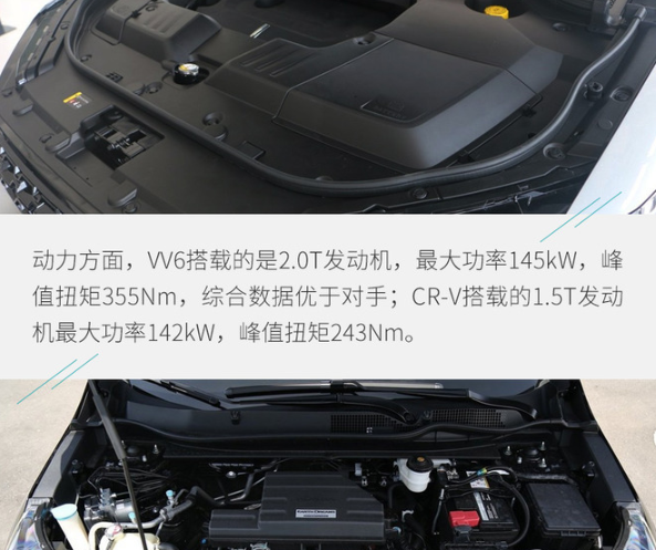 VV6三大件对比CR-V VV6和CR-V动力哪个更强？