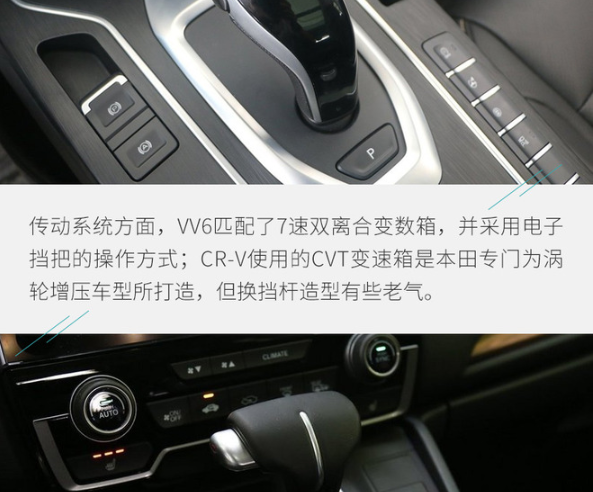 VV6三大件对比CR-V VV6和CR-V动力哪个更强？