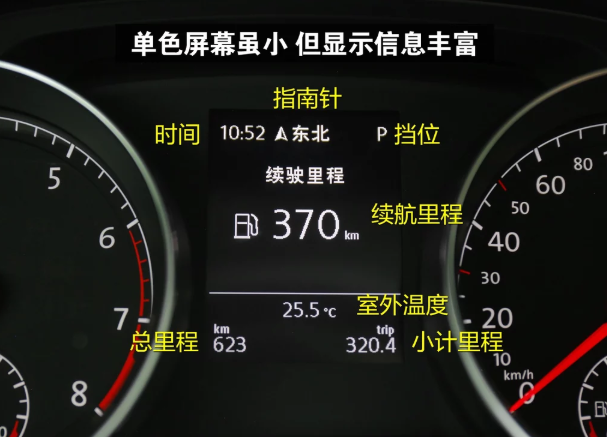 2019款高尔夫仪表盘显示内容图解