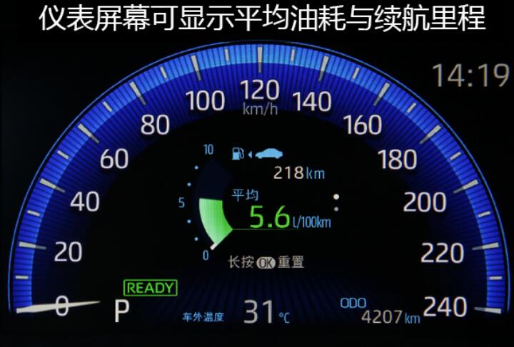 2019款雷凌双擎仪表盘显示内容图解