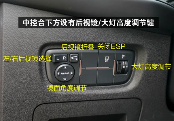 2019款长安CS15按键功能图解 长安CS15车内按键功能使用说明