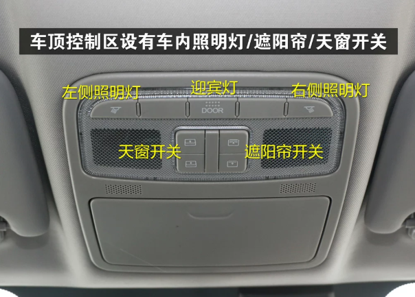 2019款长安CS15按键功能图解 长安CS15车内按键功能使用说明