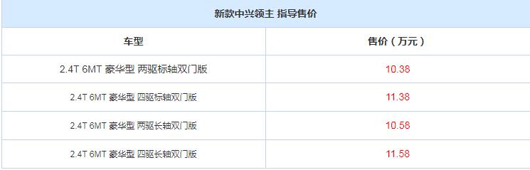 中兴领主国六版价格多少？中兴领主国六版多少钱？