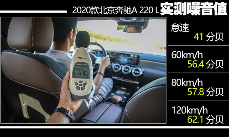 2020款奔驰A220L噪音测试 20款奔驰A级隔音好不好？