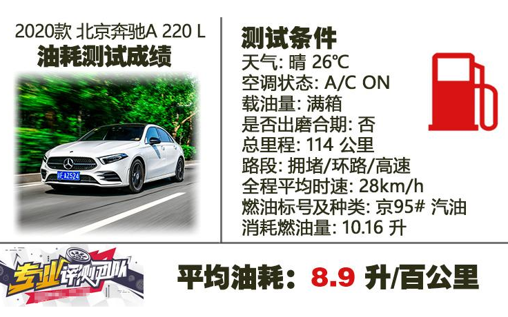 2020款奔驰A220L油耗测试 奔驰A220L真实油耗多少