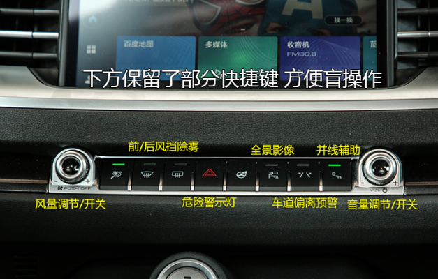 2019款哈弗H6按键功能图解 哈弗H6车内按键功能使用说明