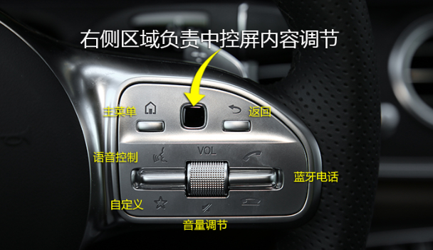 2019款奔驰E260L方向盘按键功能图片解析