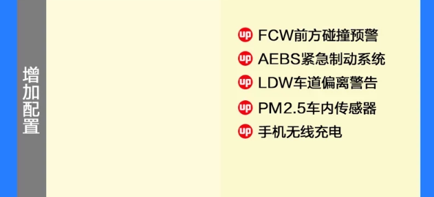 2019款科雷缤劲擎型和劲致型配置有什么差异？